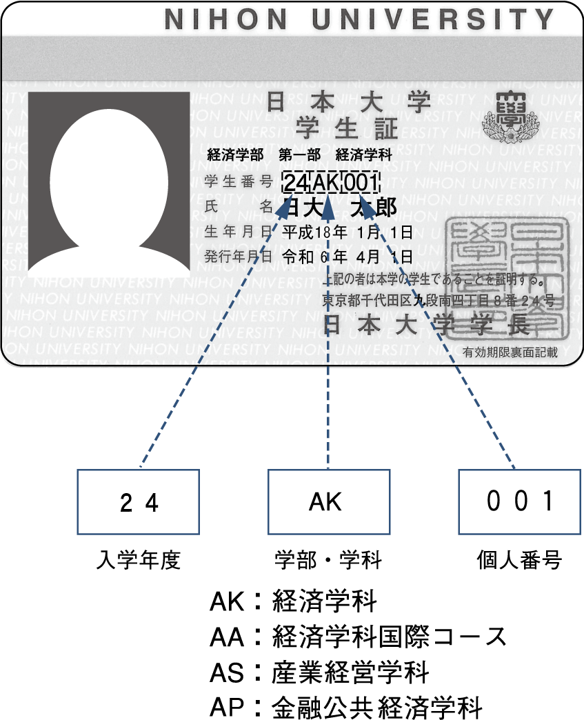 「学生証」表面の画像