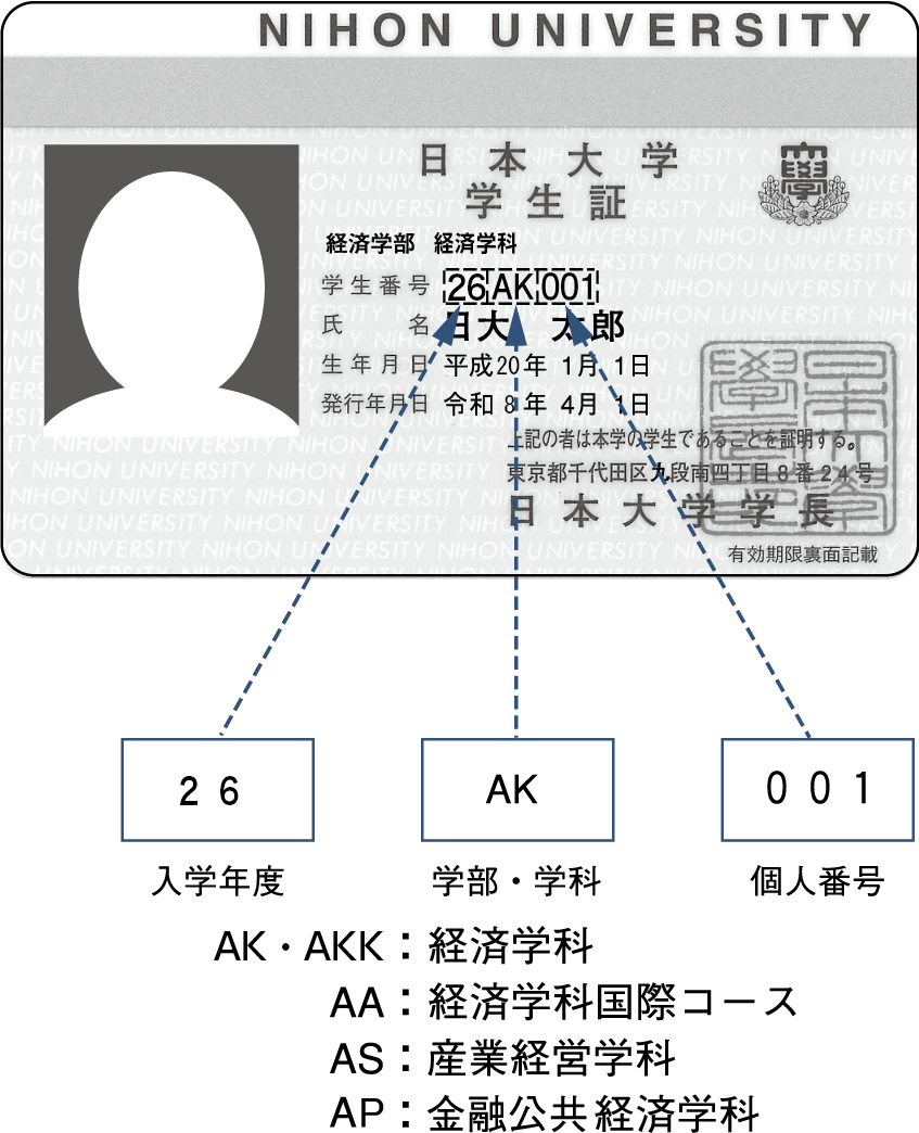 「学生証」表面の画像