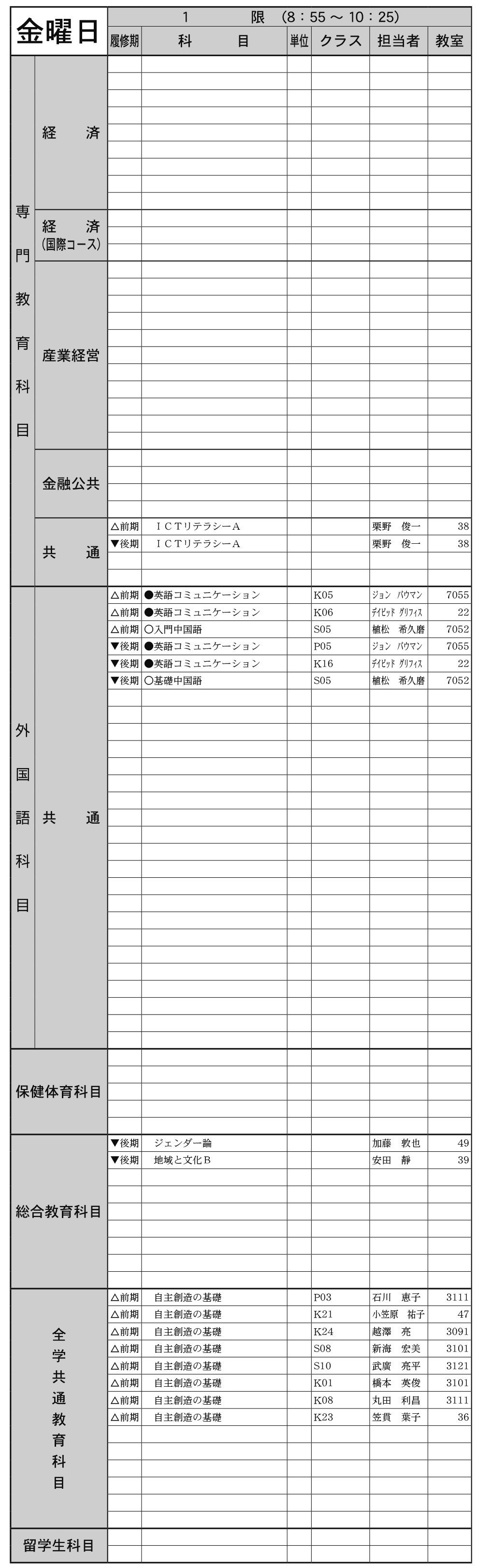１年生金曜日１限の画像