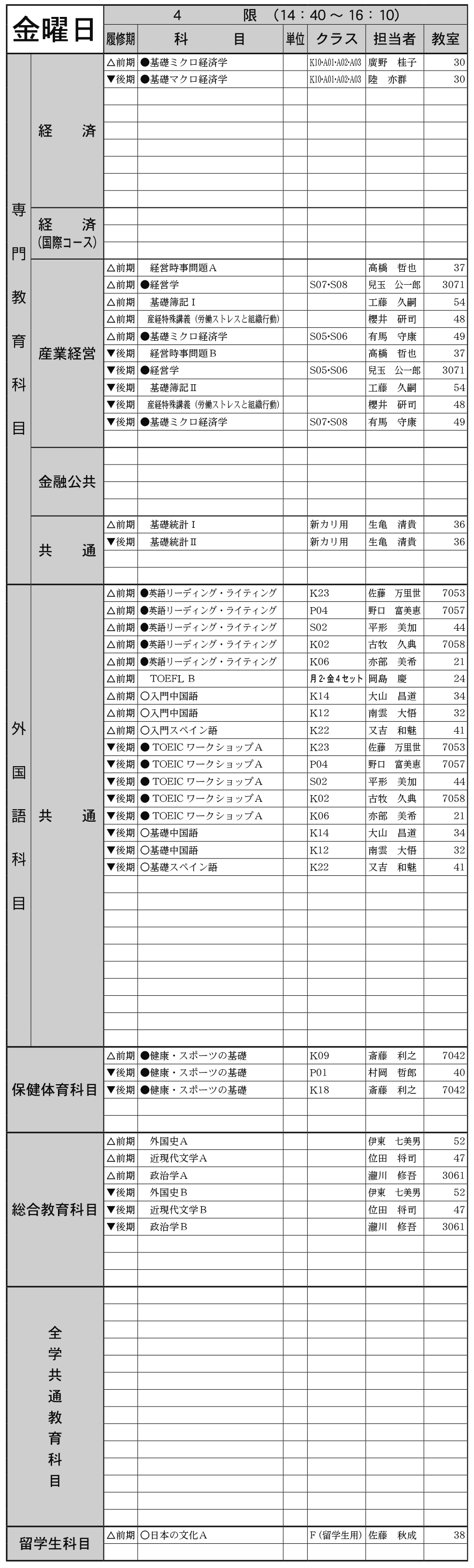 １年生金曜日４限の画像