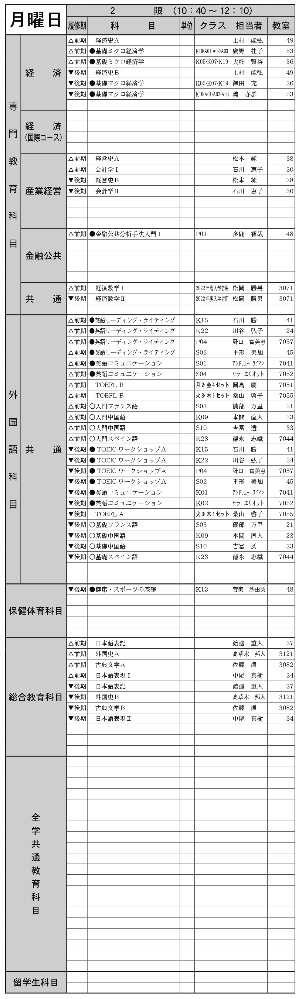 １年生月曜日２限の画像