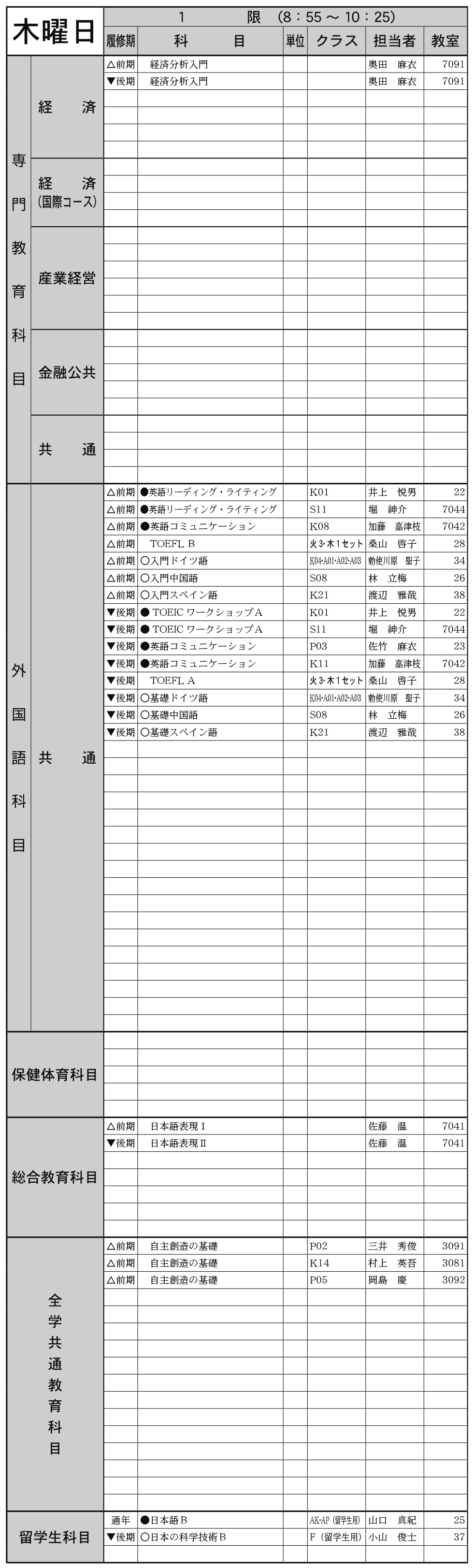 １年生木曜日１限の画像