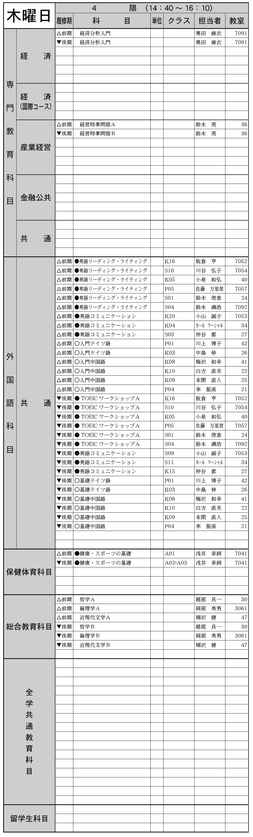 １年生木曜日４限の画像