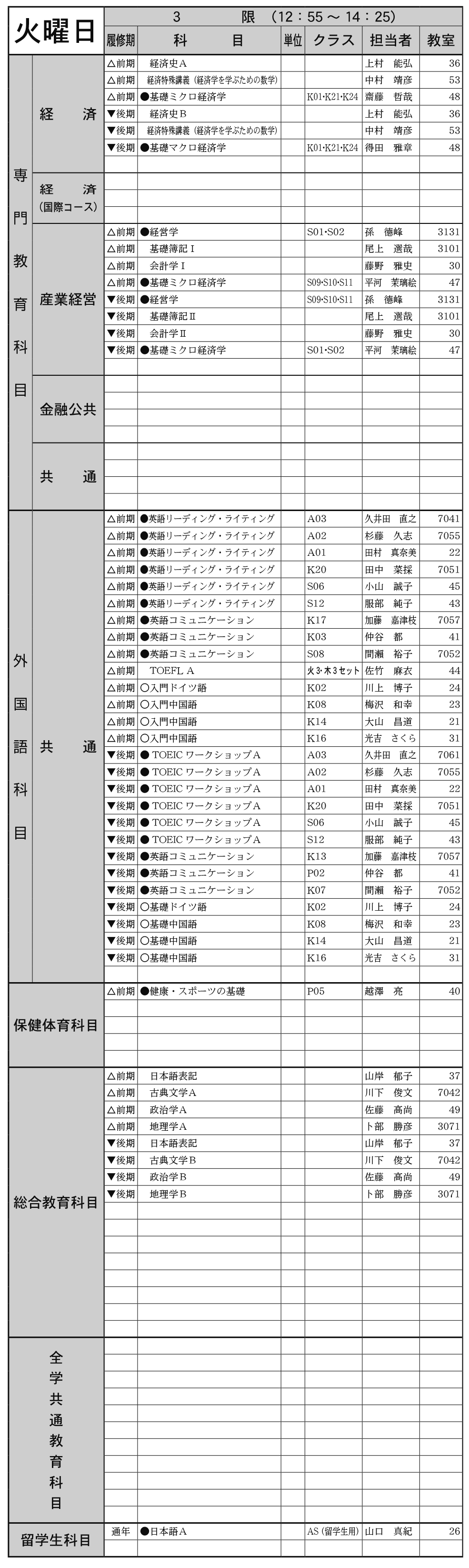 １年生火曜日３限の画像