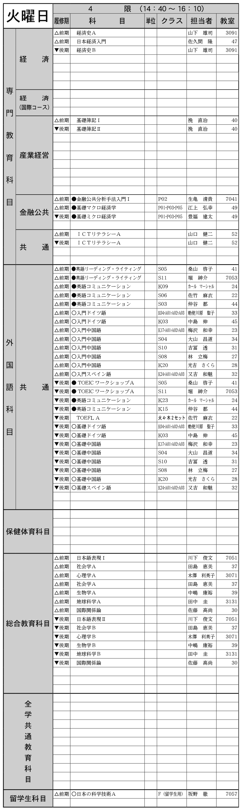 １年生火曜日４限の画像
