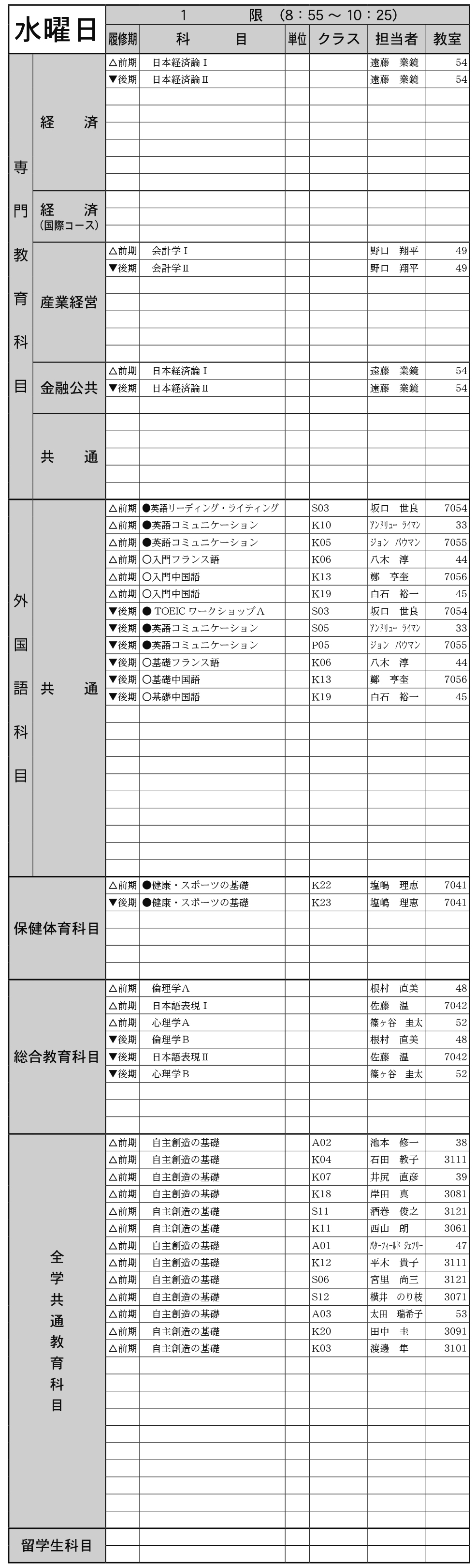 １年生水曜日１限の画像