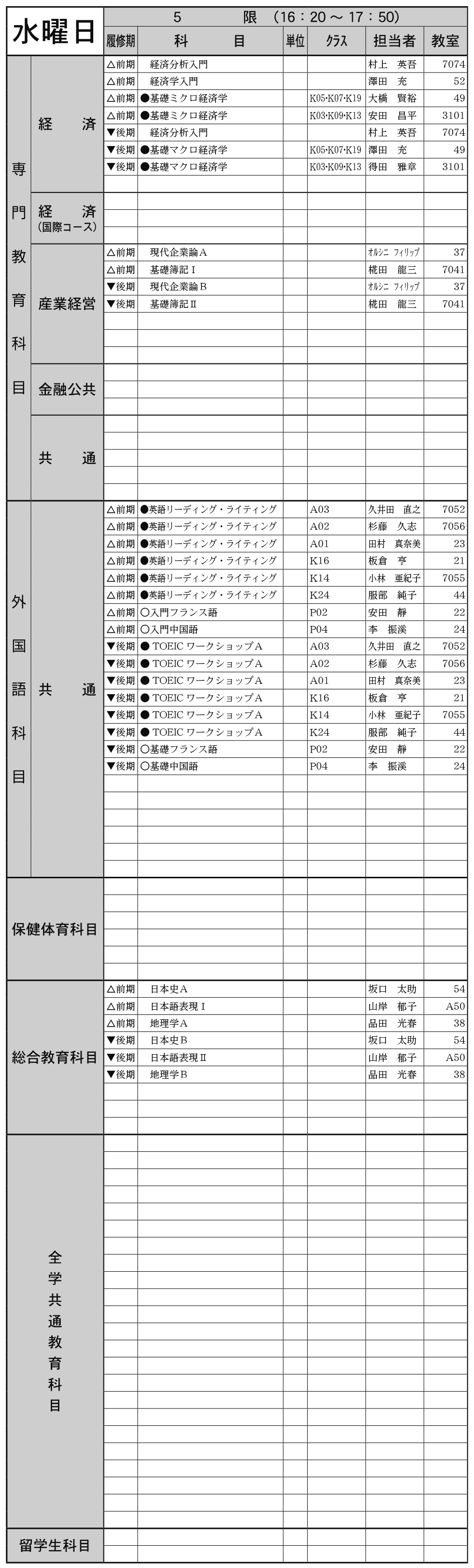 １年生水曜日５限の画像