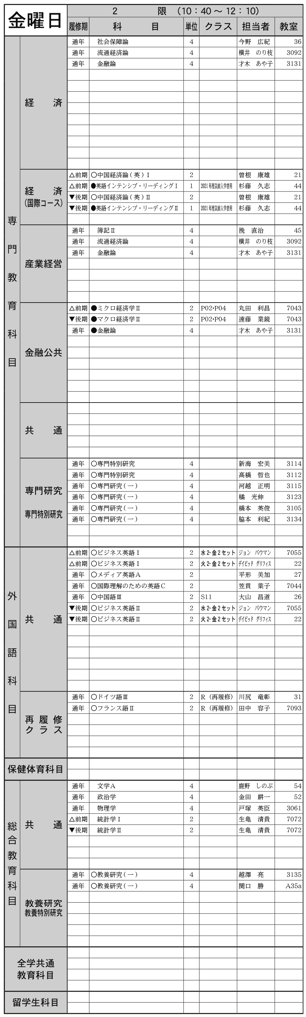 ２年生金曜日２限の画像