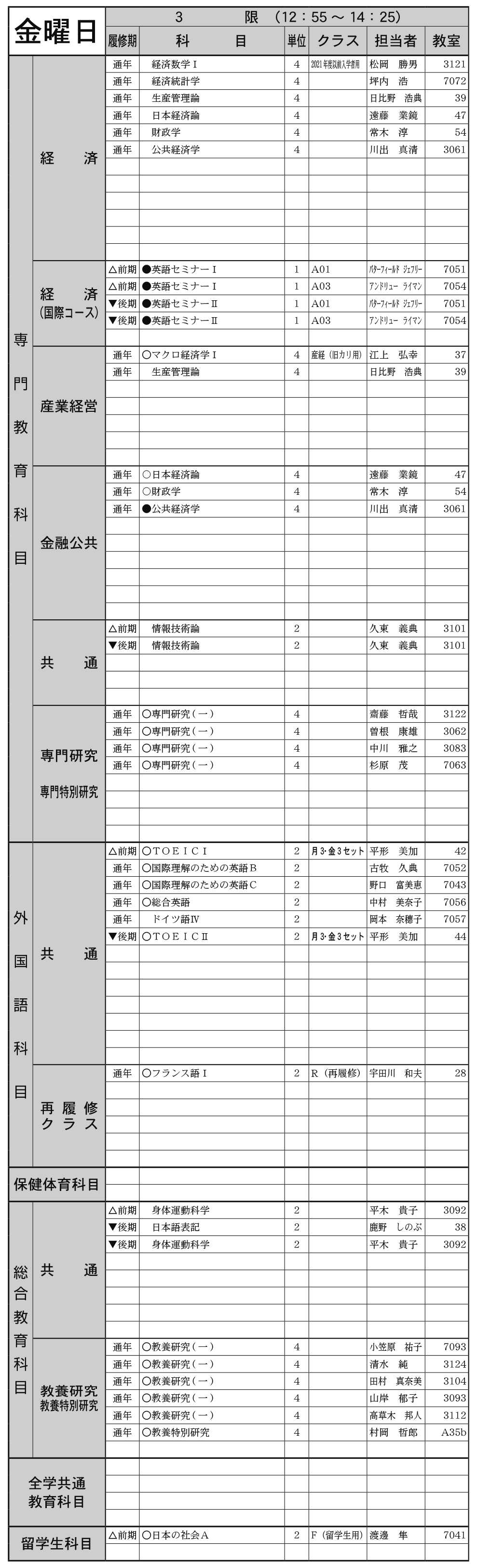 ２年生金曜日３限の画像