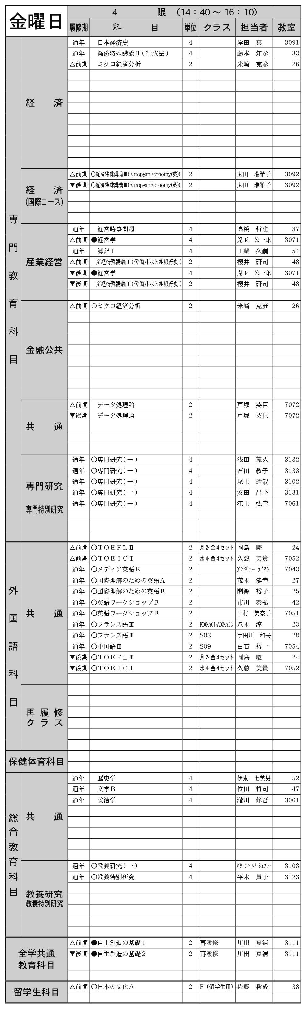 ２年生金曜日４限の画像