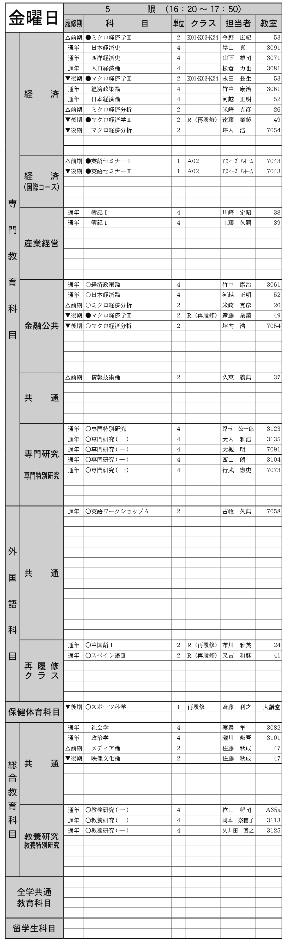 ２年生金曜日５限の画像
