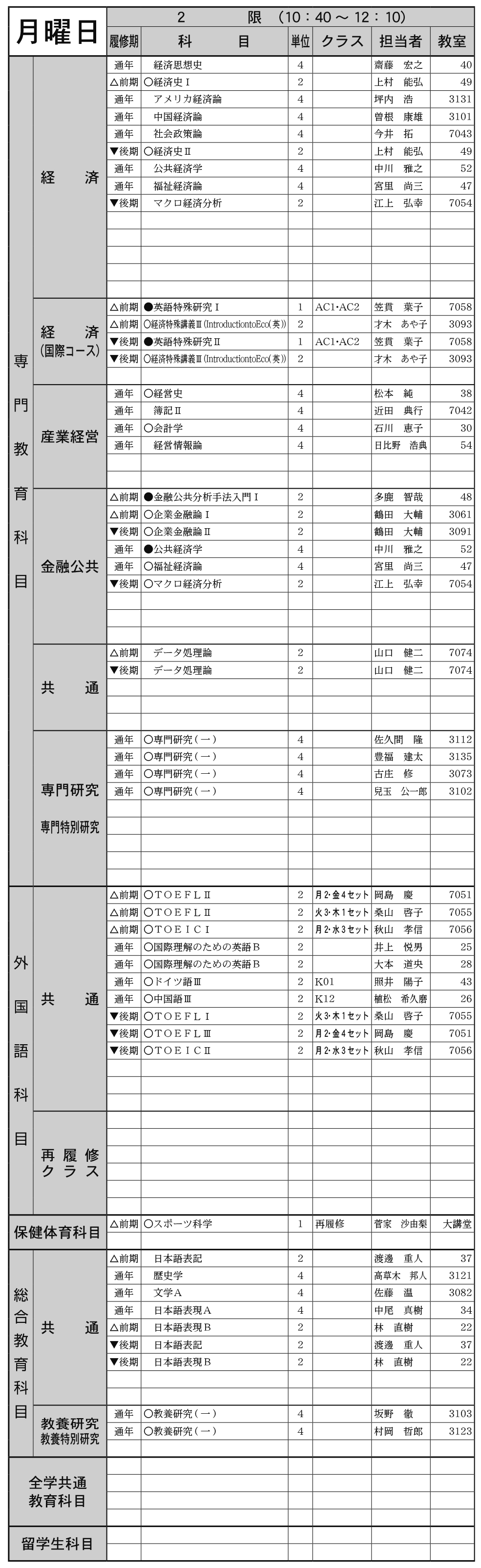 ２年生月曜日２限の画像