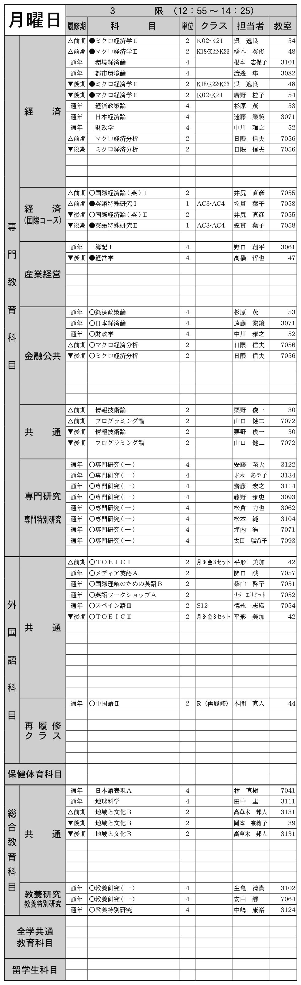 ２年生月曜日３限の画像