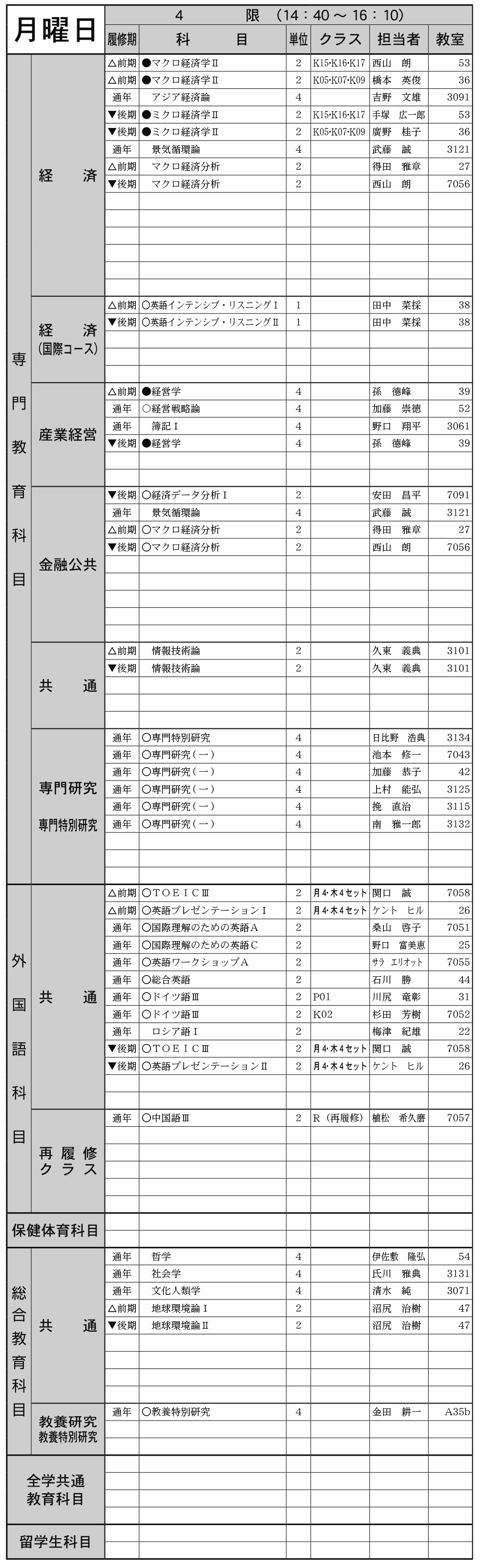 ２年生月曜日４限の画像