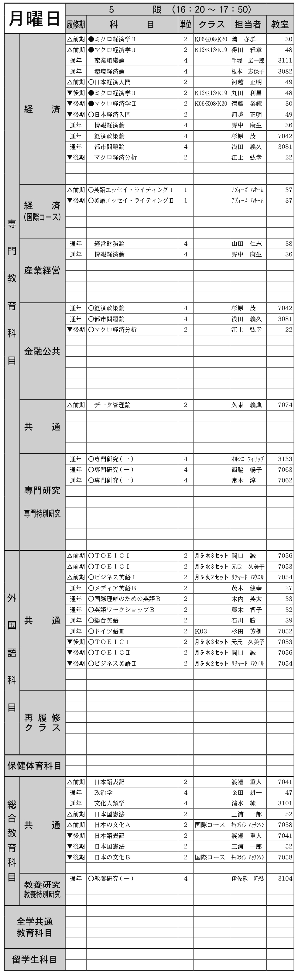 ２年生月曜日５限の画像