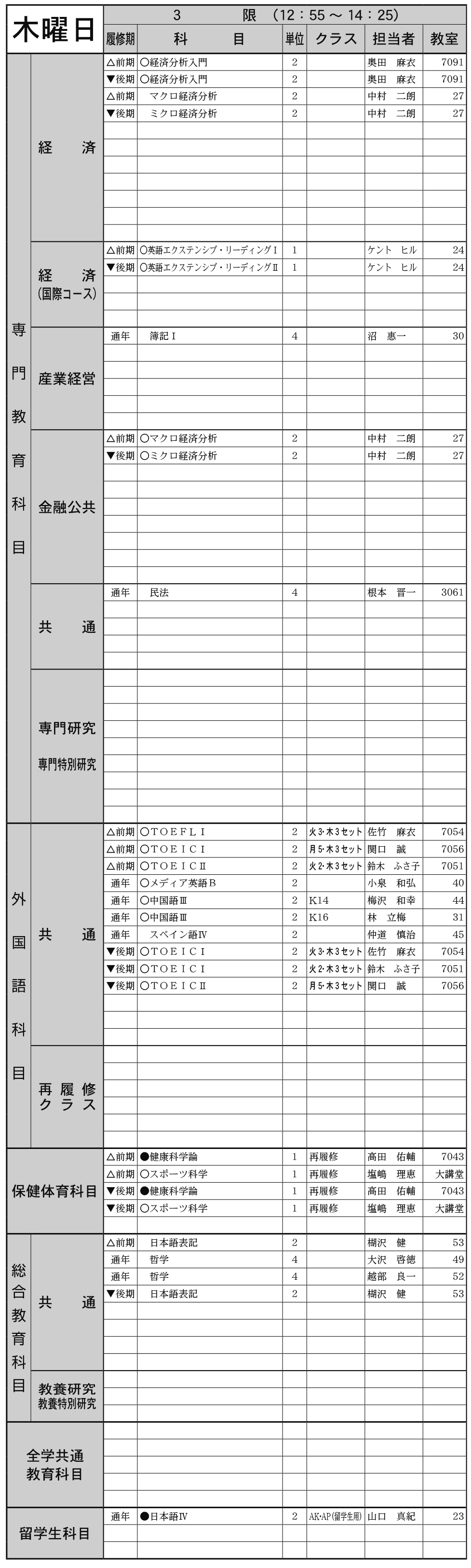 ２年生木曜日３限の画像