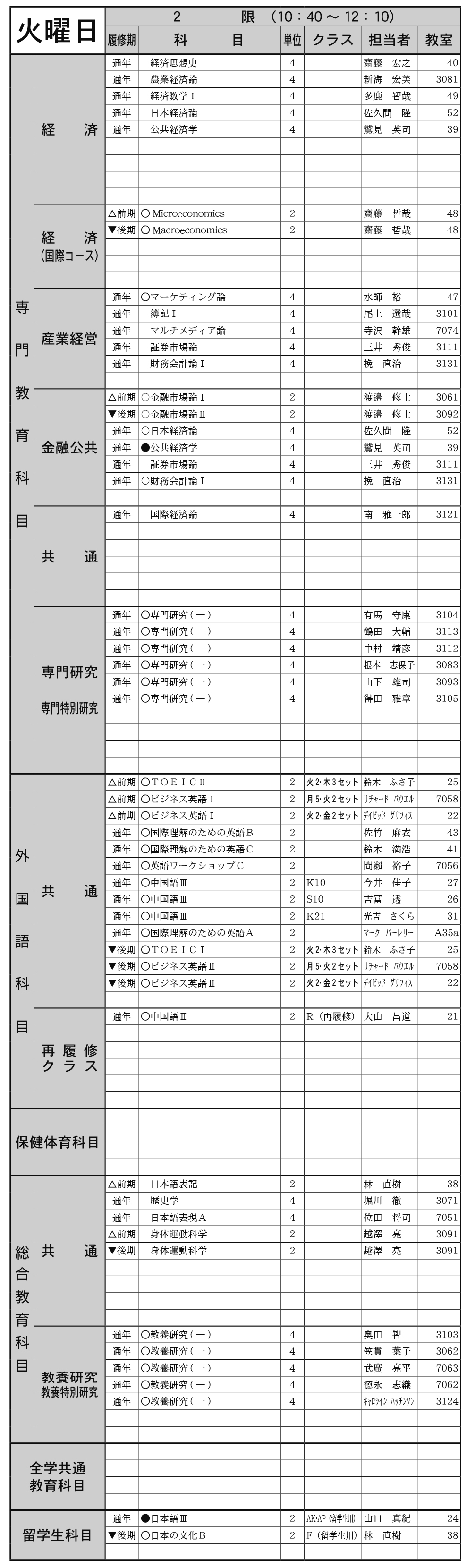 ２年生火曜日２限の画像