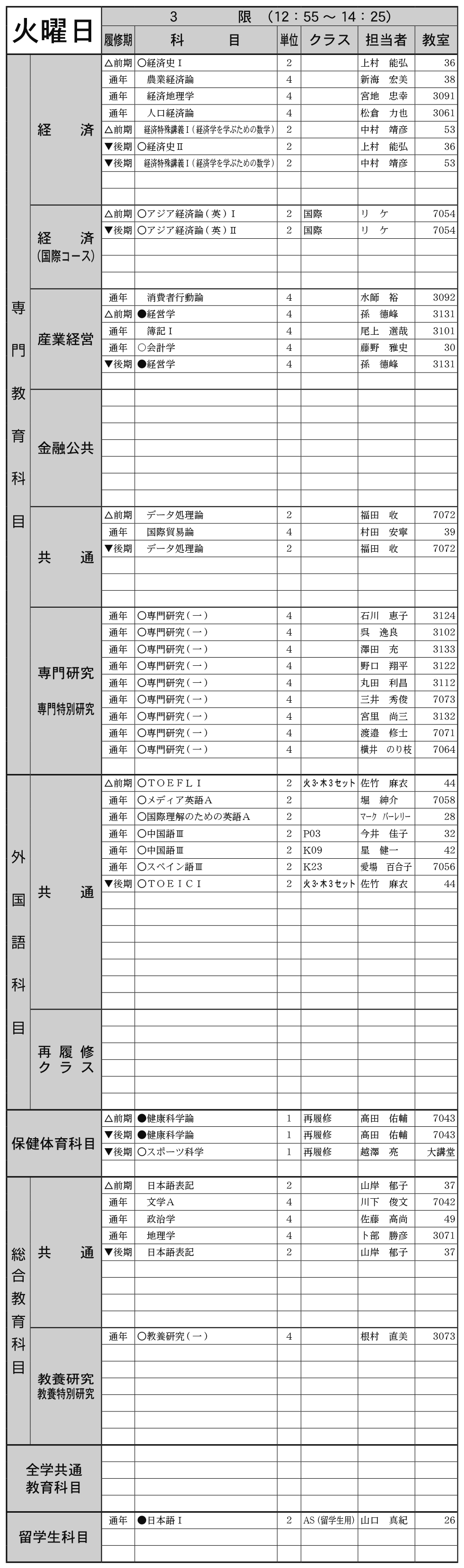 ２年生火曜日３限の画像