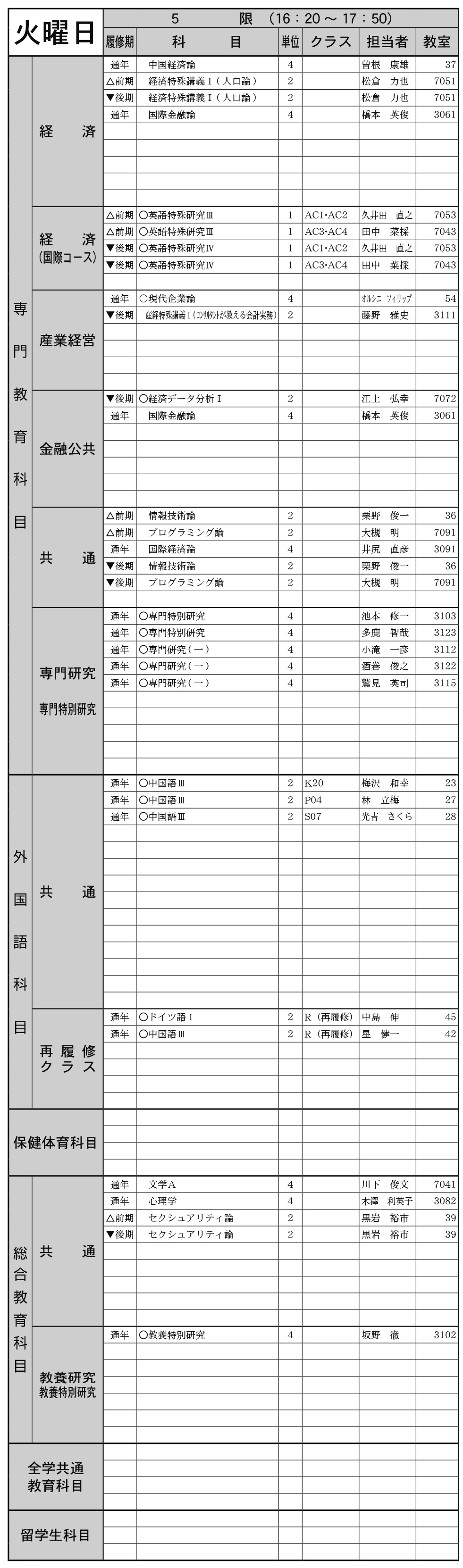 ２年生火曜日５限の画像