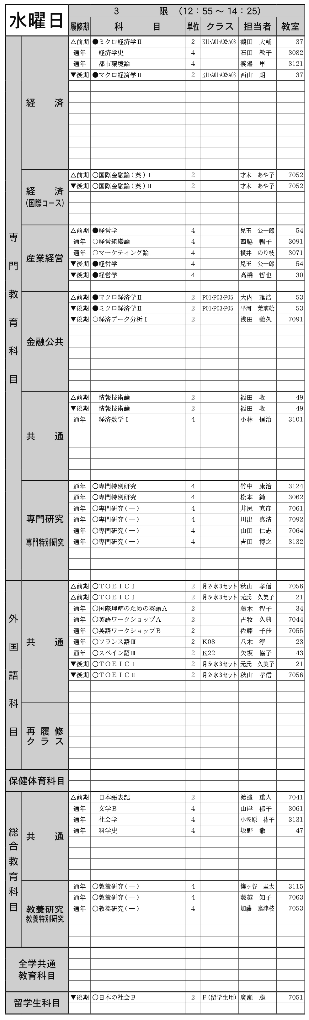 ２年生水曜日３限の画像