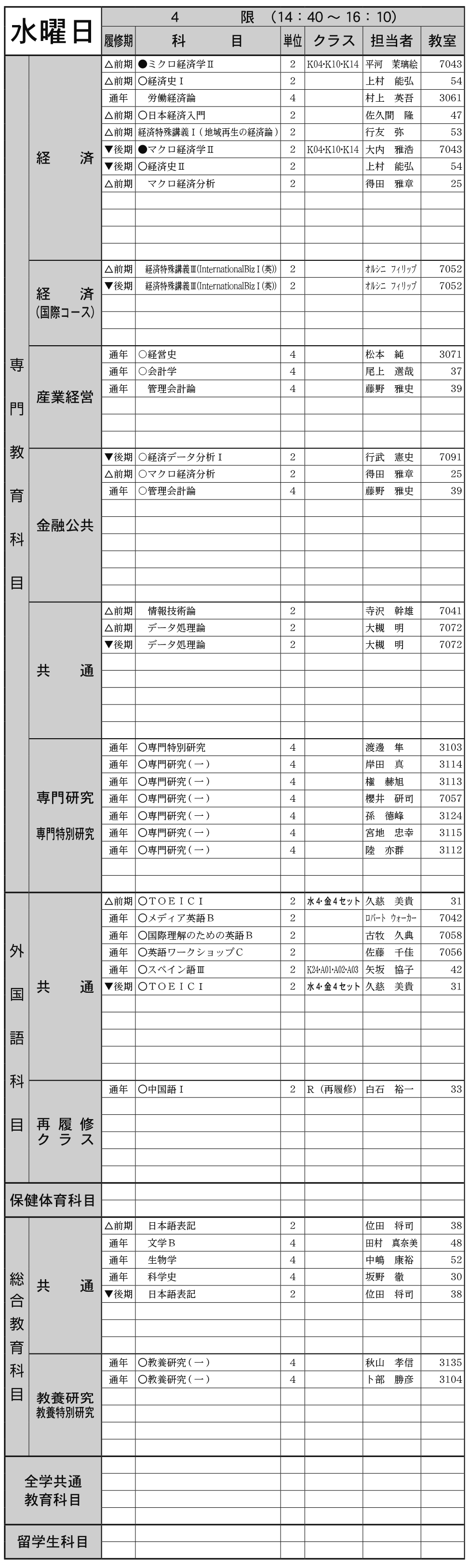 ２年生水曜日４限の画像