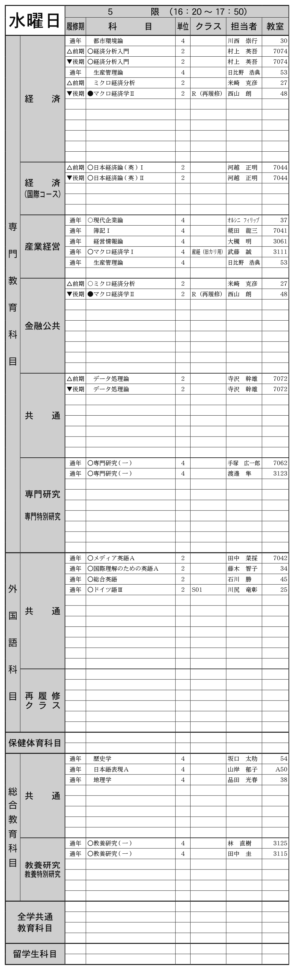 ２年生水曜日５限の画像