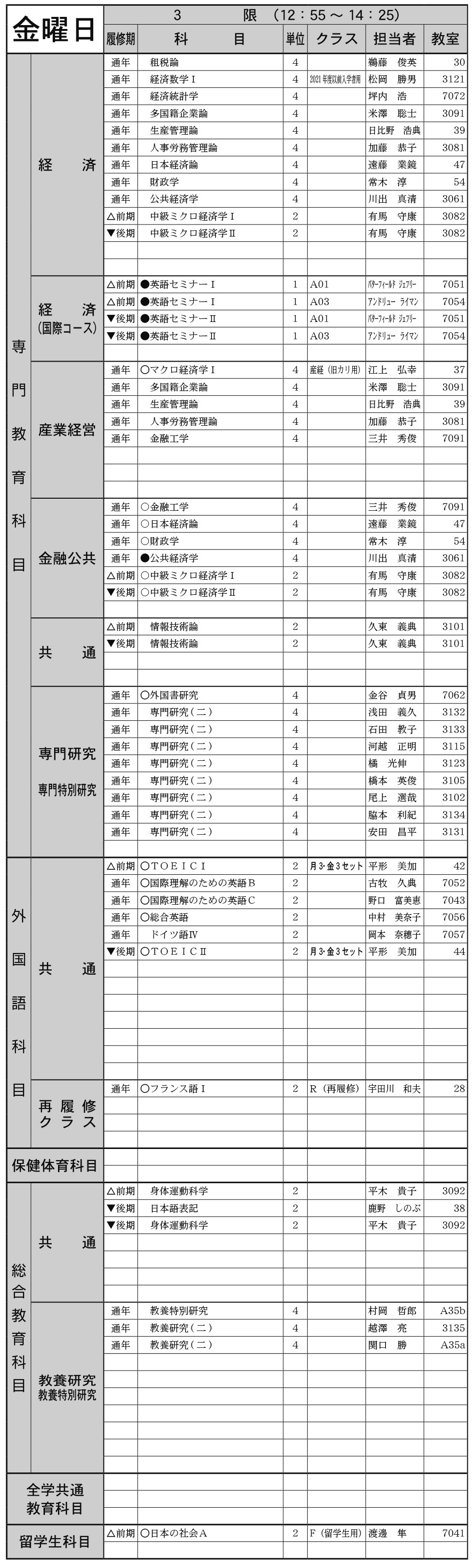 ３年生金曜日３限の画像