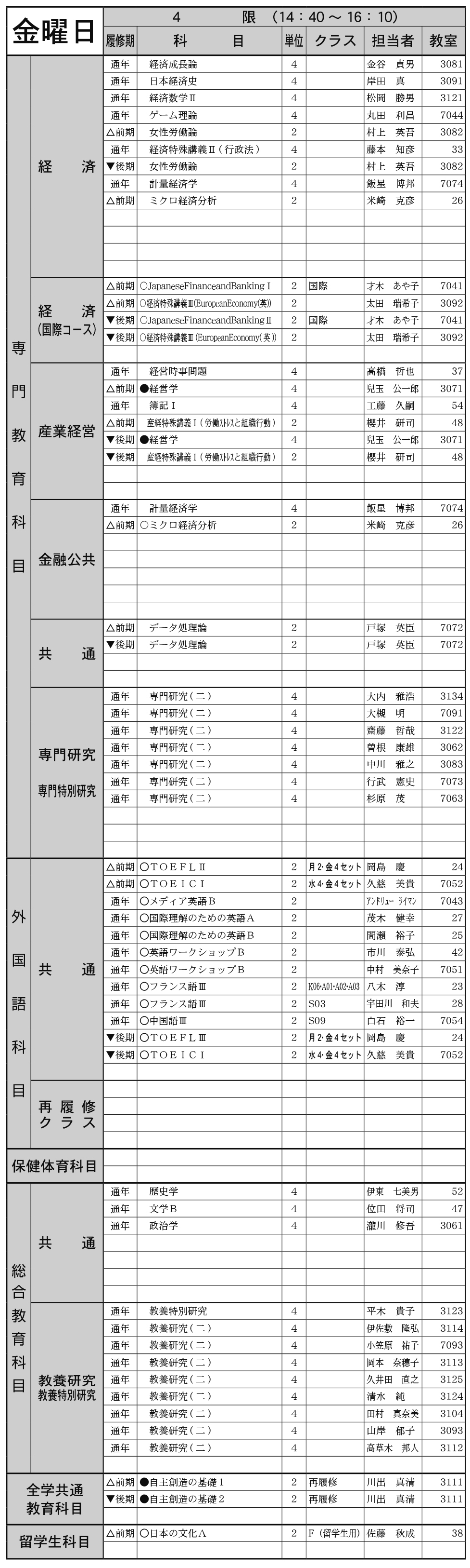 ３年生金曜日４限の画像