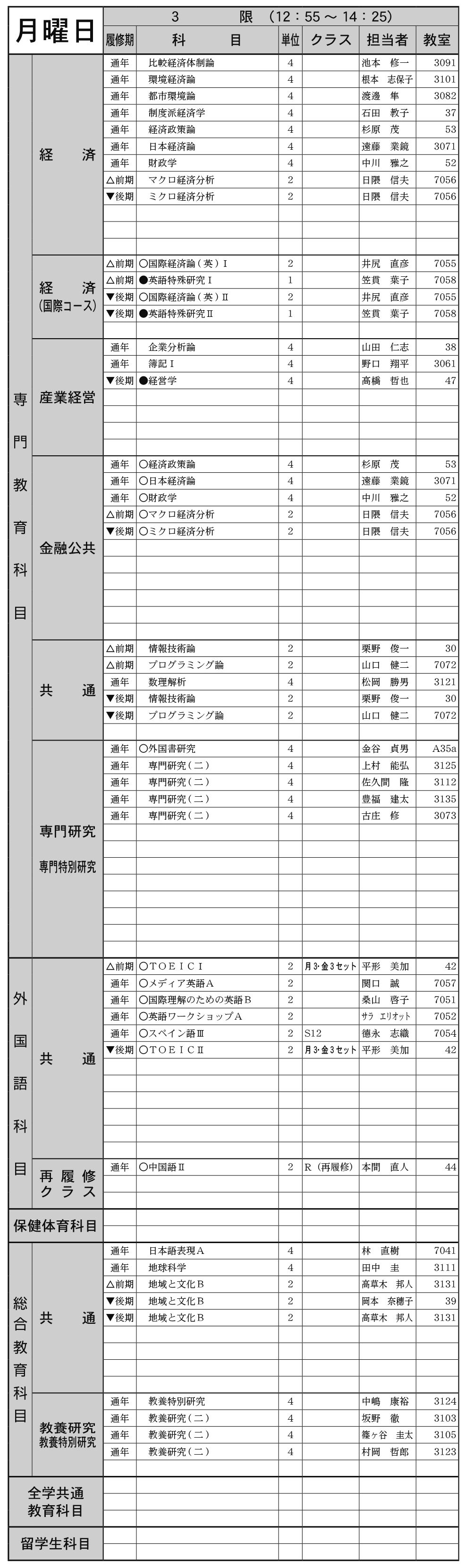 ３年生月曜日３限の画像