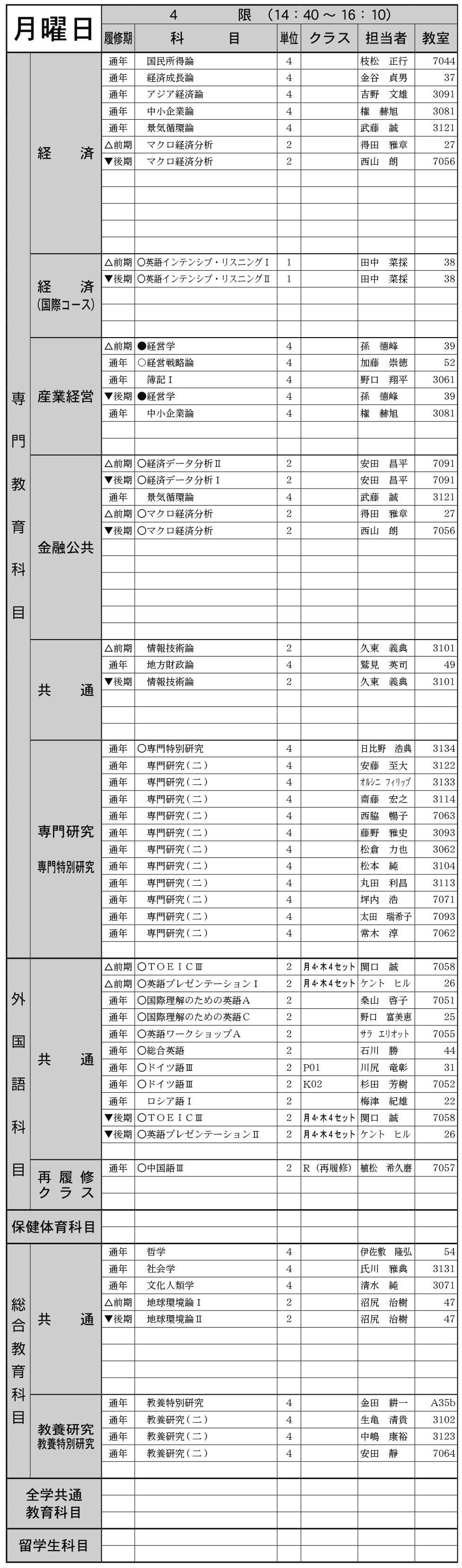 ３年生月曜日４限の画像