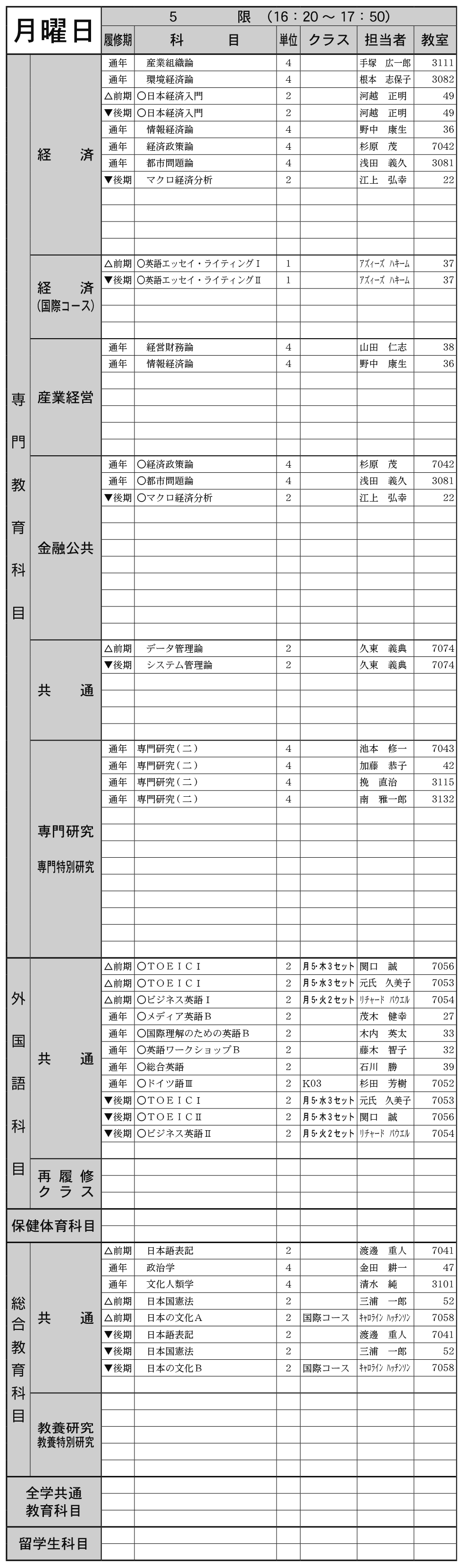 ３年生月曜日５限の画像