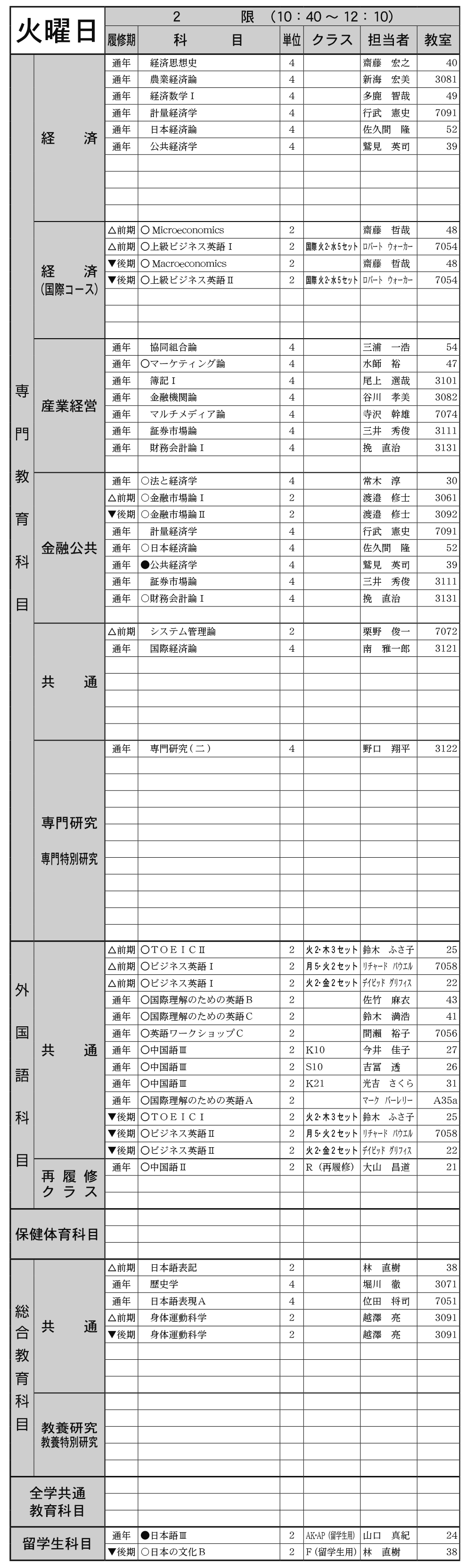 3年生火曜日２限の画像
