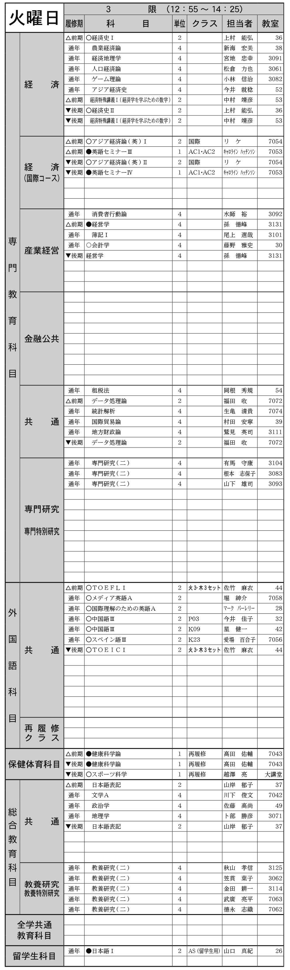 3年生火曜日３限の画像