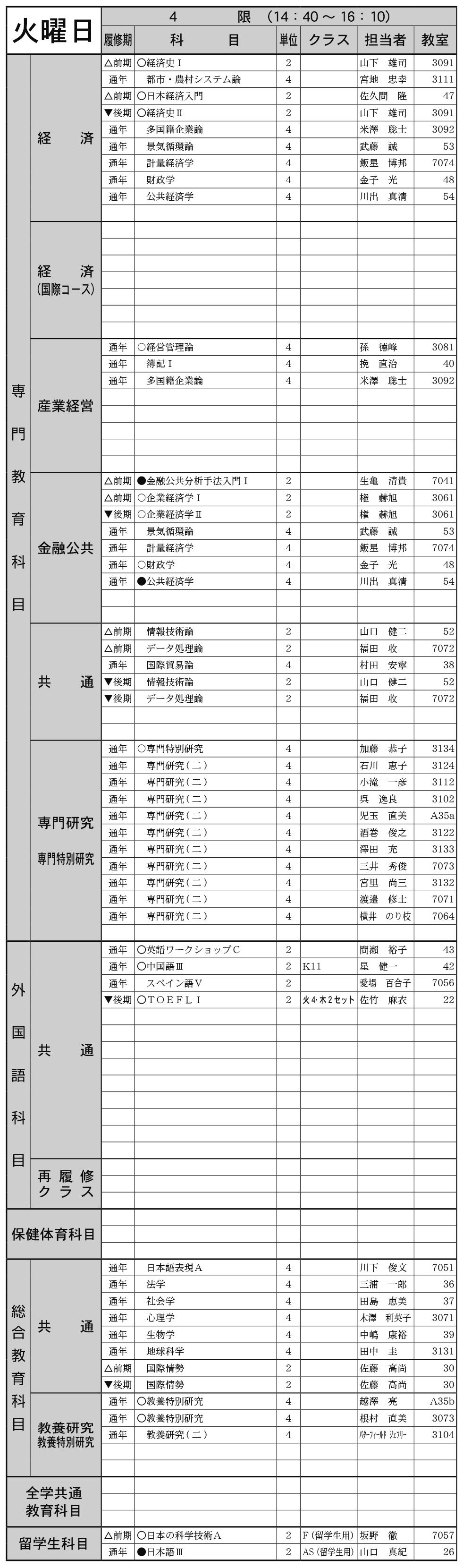 3年生火曜日４限の画像