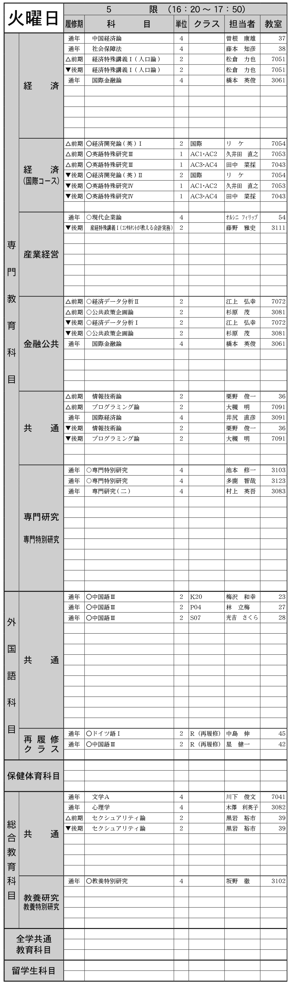 3年生火曜日５限の画像