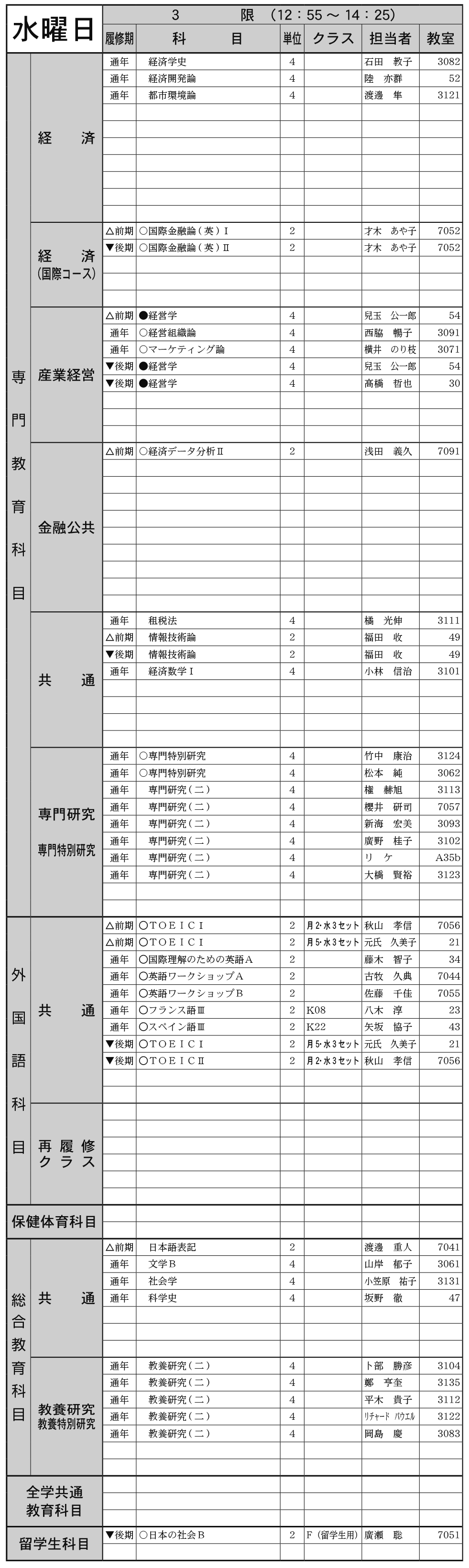 ３年生水曜日３限の画像