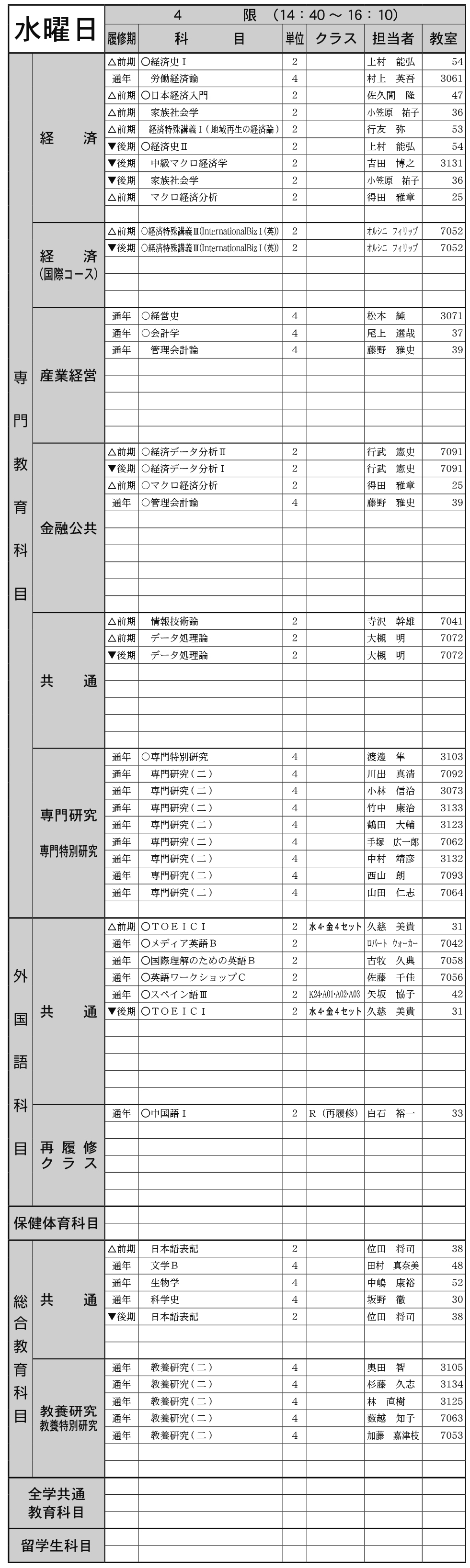 ３年生水曜日４限の画像