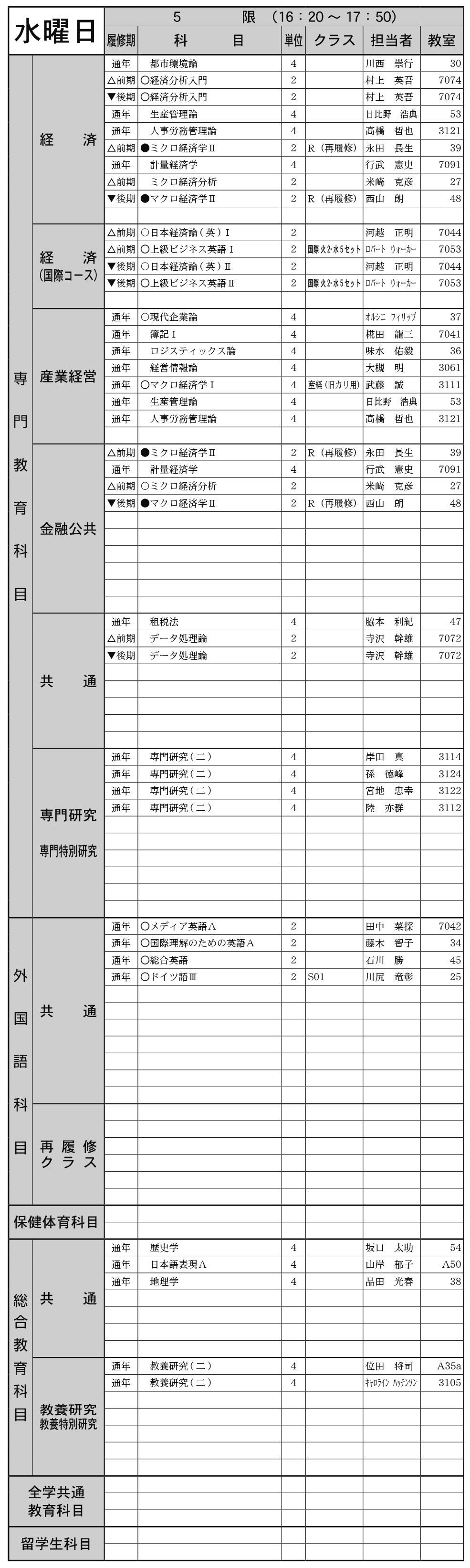 ３年生水曜日５限の画像