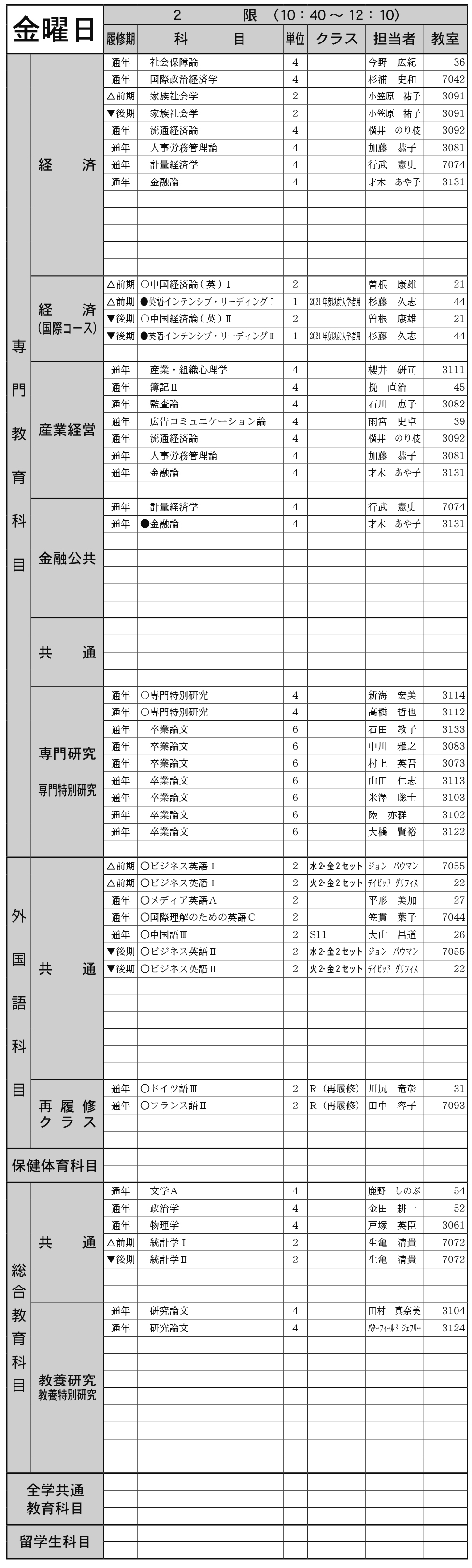 ４年生金曜日２限の画像