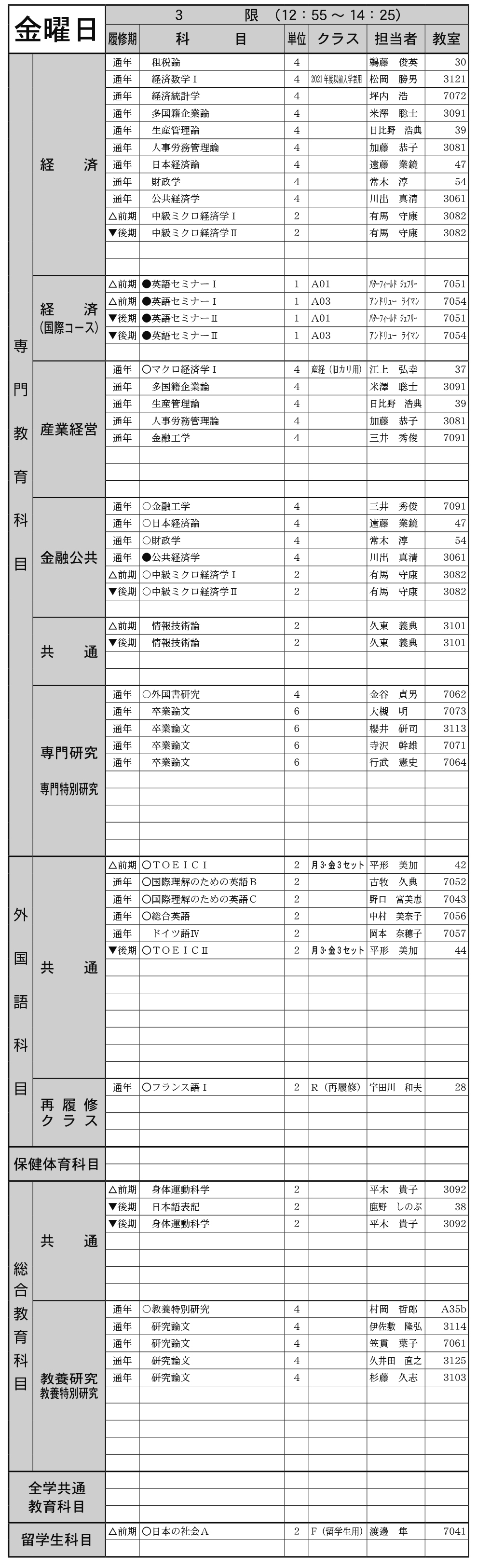 ４年生金曜日３限の画像