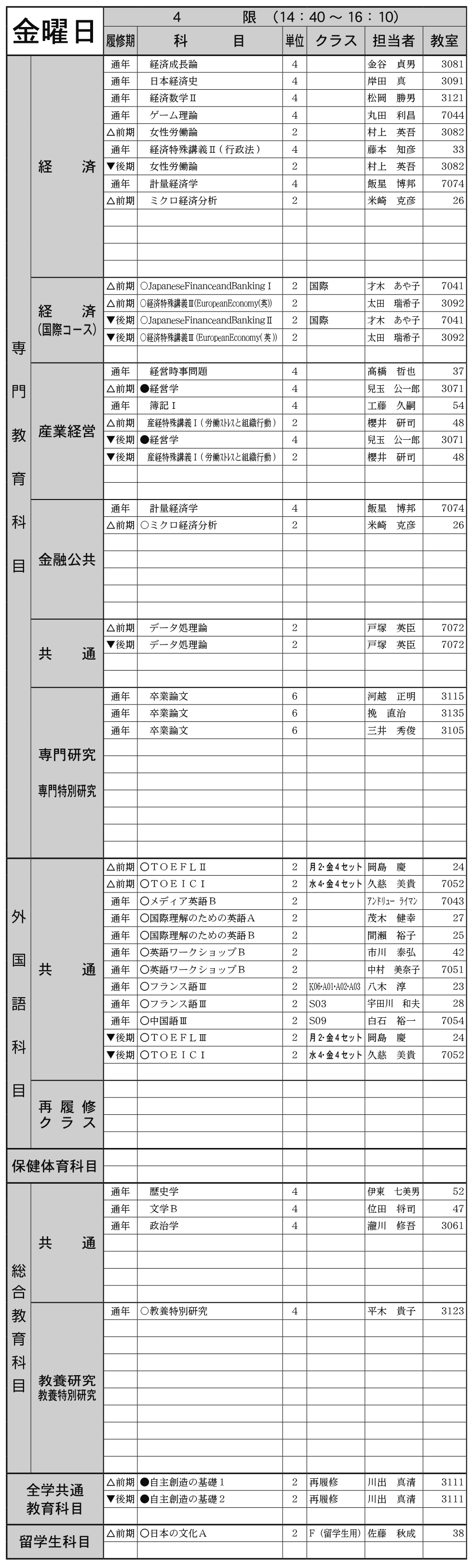 ４年生金曜日４限の画像