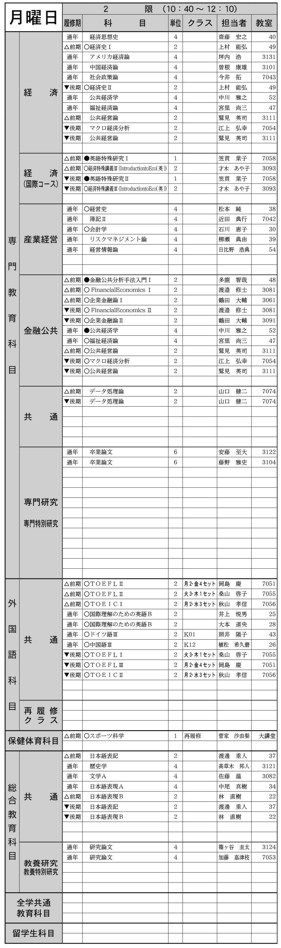 ４年生月曜日２限の画像