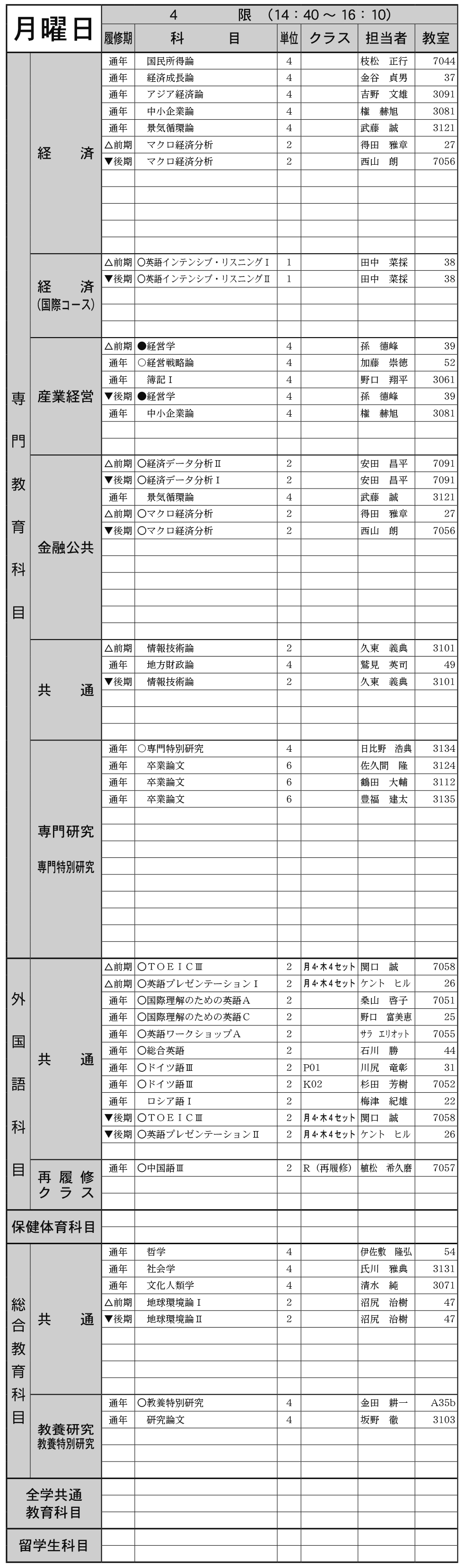 ４年生月曜日４限の画像