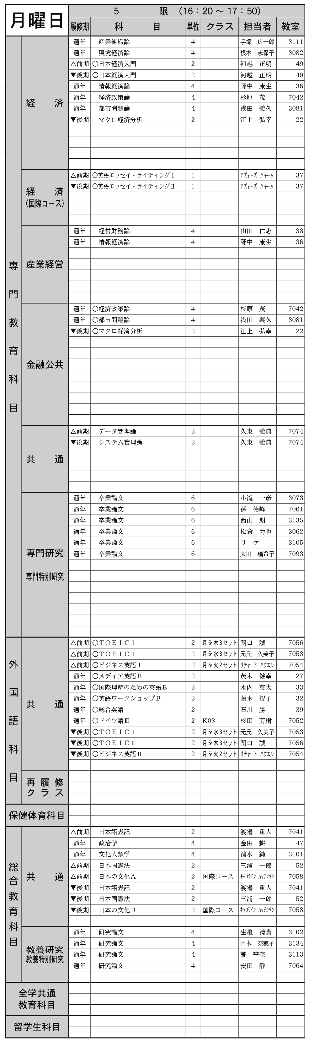 ４年生月曜日５限の画像