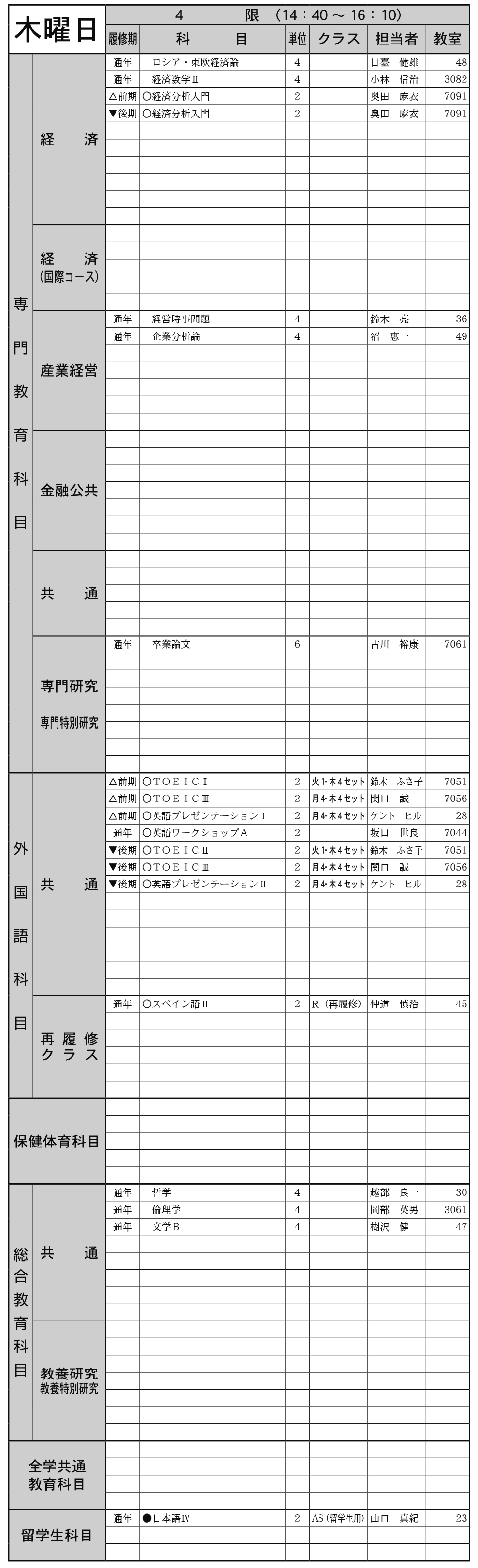 ４年生木曜日４限の画像