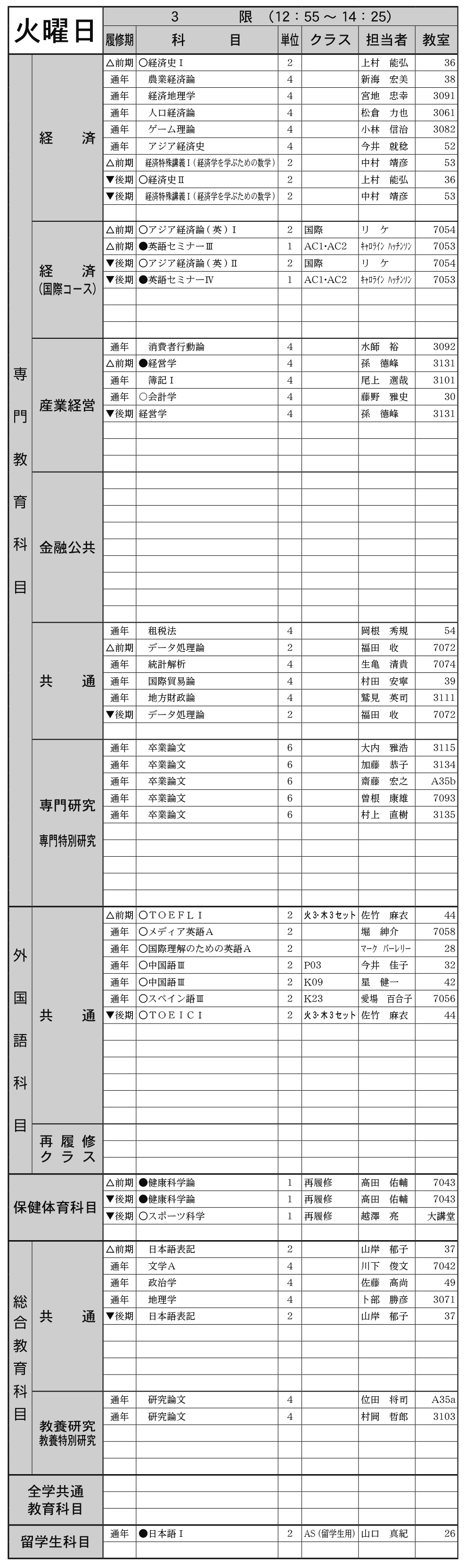 ４年生火曜日３限の画像