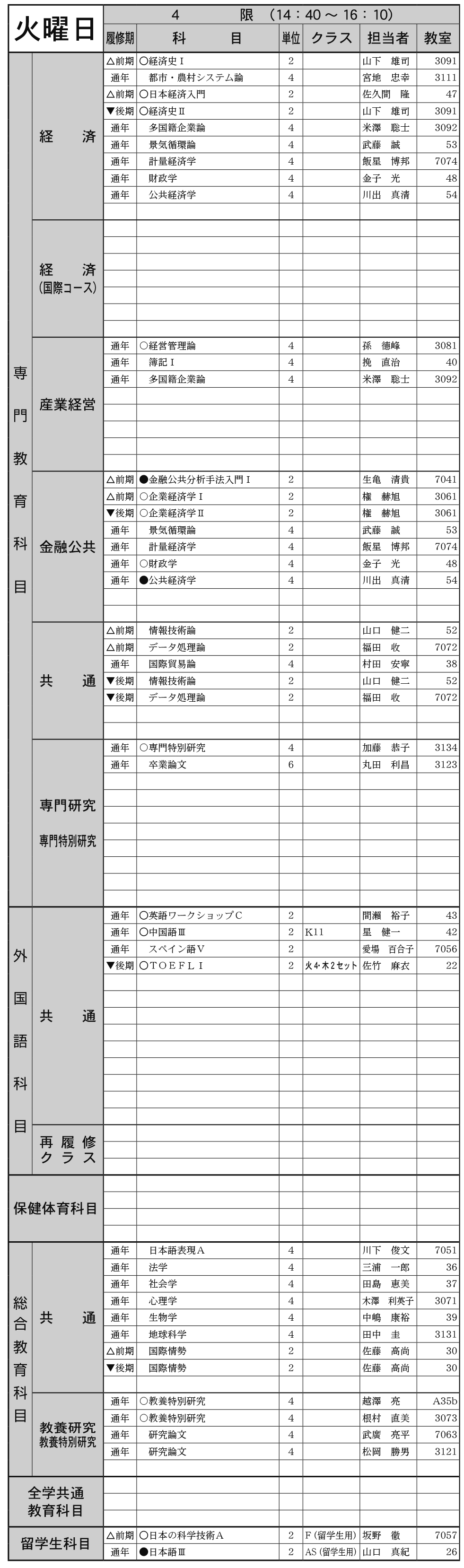 ４年生火曜日４限の画像
