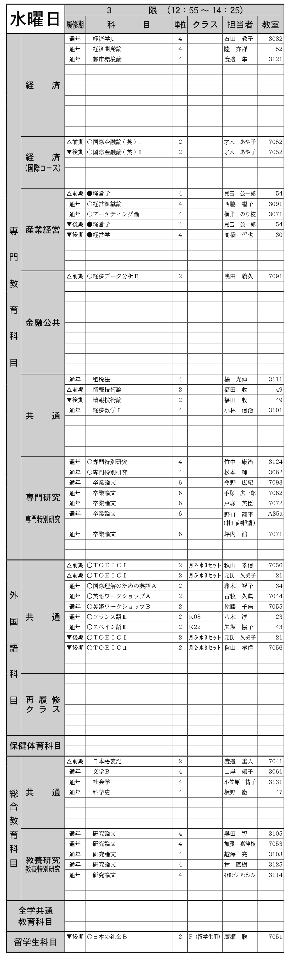 ４年生水曜日３限の画像