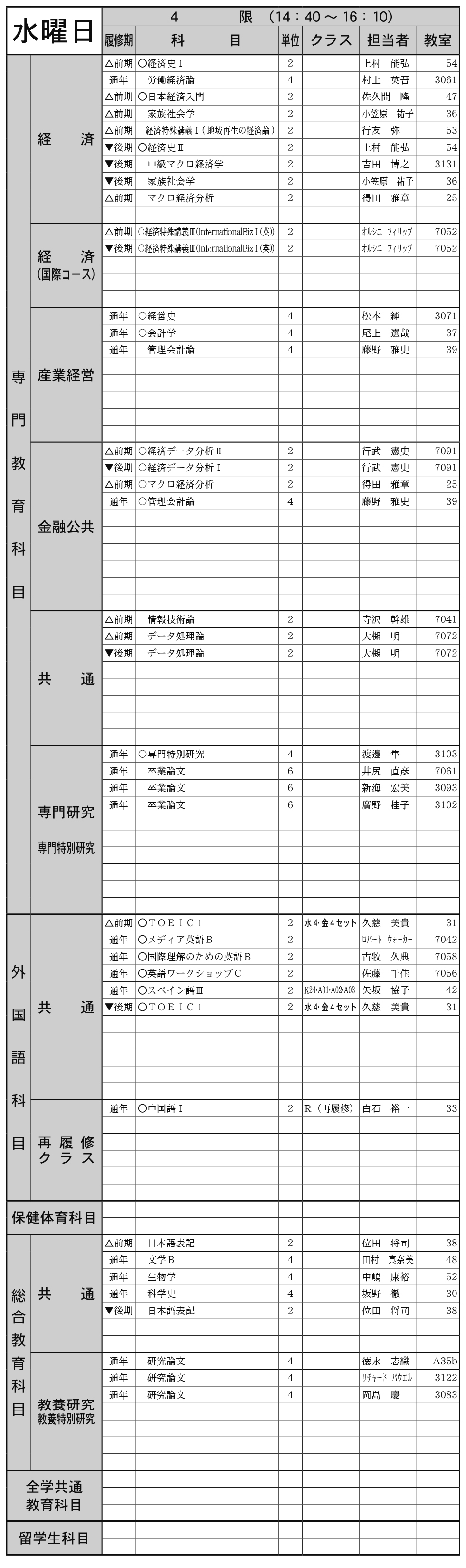 ４年生水曜日４限の画像