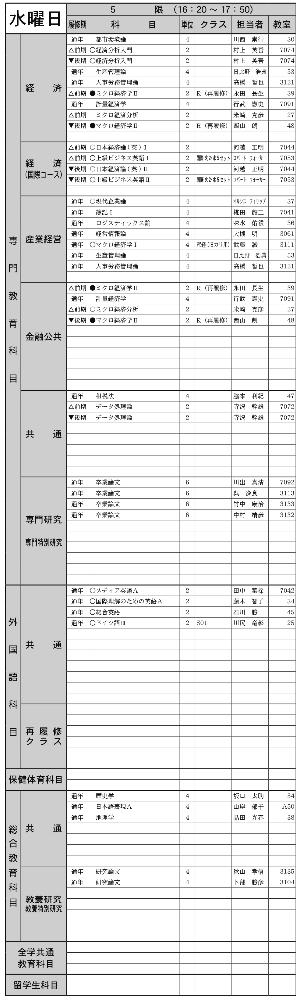 ４年生水曜日５限の画像